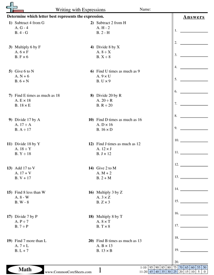 Value & Place Value Worksheets - Writing with Expressions  worksheet